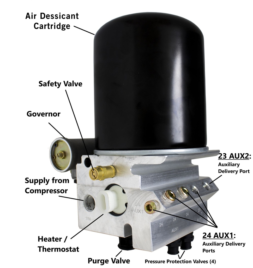 Model_IS_Air_Dryer_ang_1