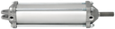 12285