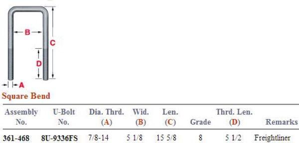 U-Bolt Assy