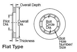 Webb Wheel Products